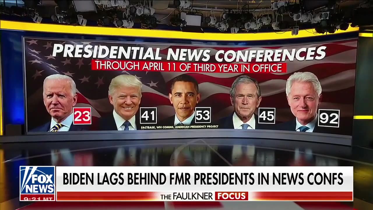 White House Caught Red-Handed Making False Claims About Joe Biden & The Press, Changed Transcript