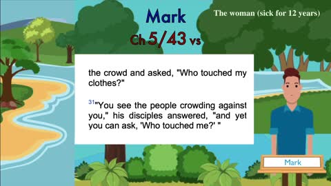 Mark Chapter 5 (Wow! Would You please heal my pain also?)