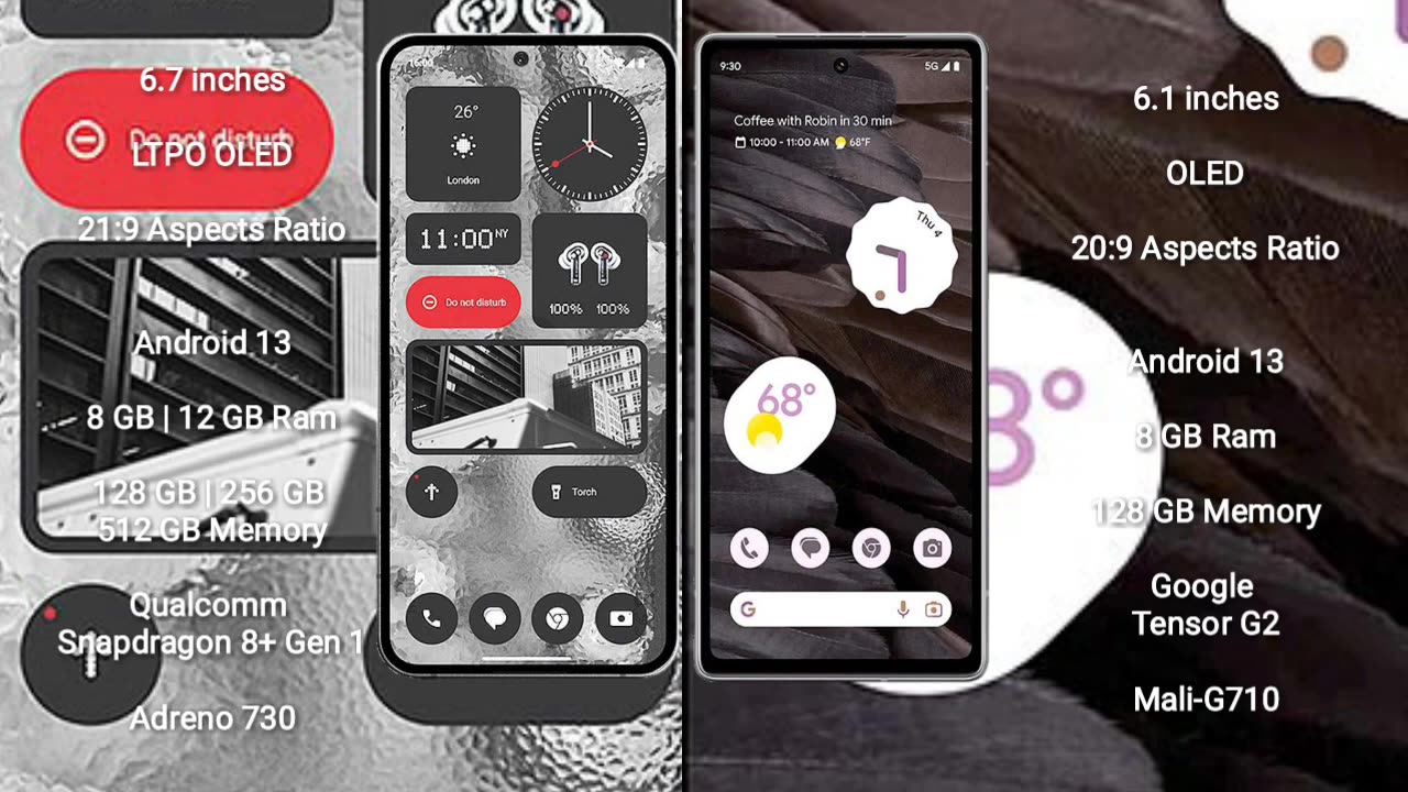 Nothing phone 2 vs Google pixel 7a review