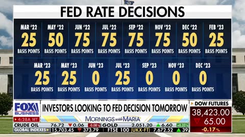 'TOO FAR?' Fed's handling of US debt in question