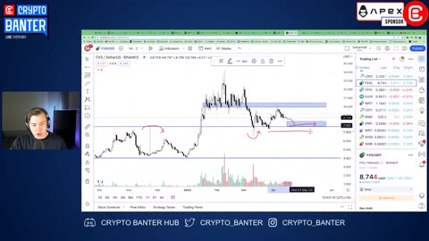 These Chinese Coins Will Pump (Huge ETH Shanghai Crypto Update)