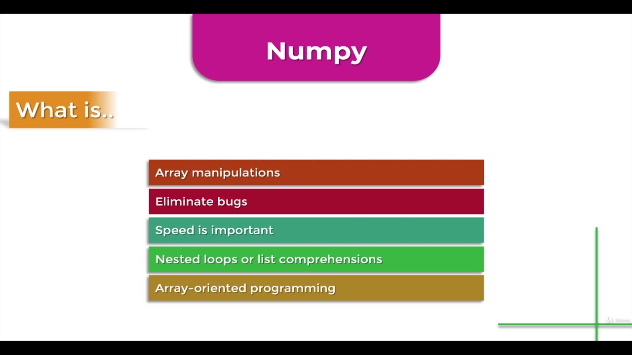 Python Full Course - Chapter 6 - 1. What is Numpy