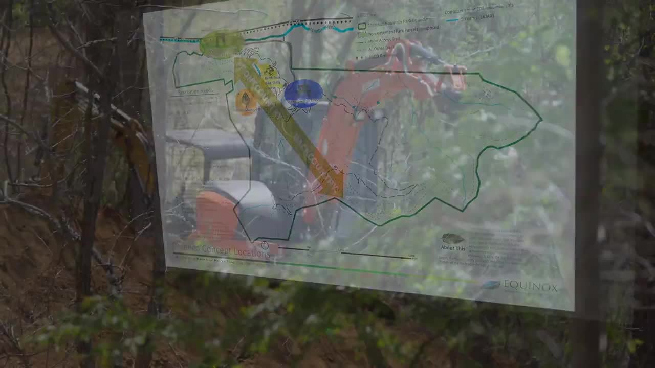 ng hard is important