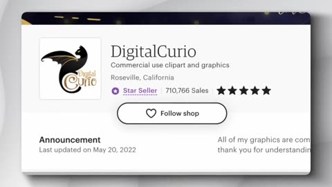 6 Digital Products You Can Sell Using AI ($29,540 Per Month)