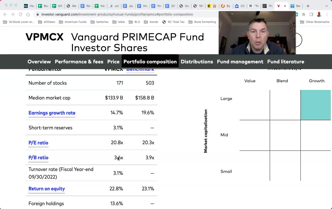 NEVER Sell These Two Vanguard Funds