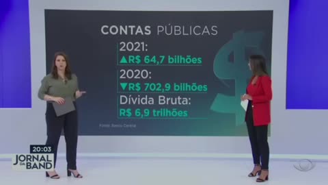 GOVERNO BOLSONARO 🇧🇷 MUITO MAIS QUE VOCÊ NÃO SABERÁ POR MAIOR PARTE DA MÍDIA: