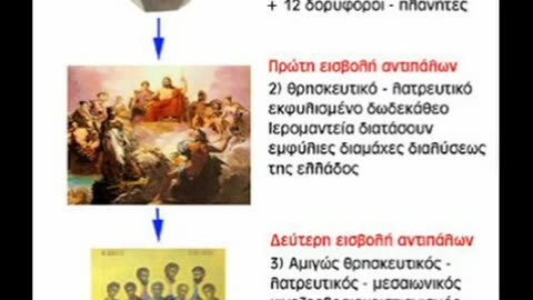 ΕΠΕΙΣΟΔΙΟ 4 - ΜΥΘΟΛΟΓΙΑ