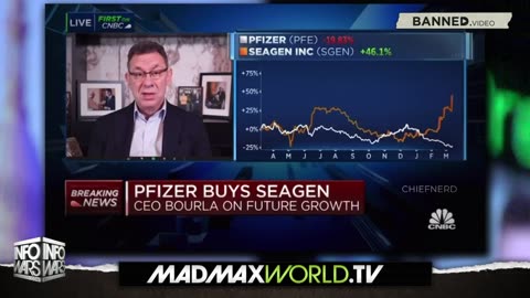 Pfizer Announces Acquisition Of Cancer Treatment Biotech For $43 Billion☠🤬