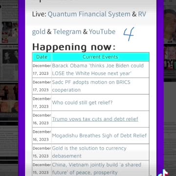Nesara gesara the Golden age is here