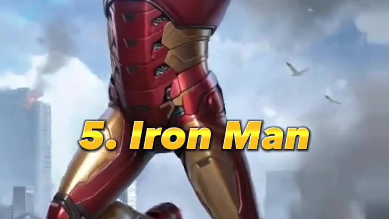 Top 10 most powerful Avengers