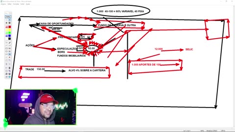 MARCELO FERREIRA - MENTORIA FIMATHE - MODULO 8 - AULA 07