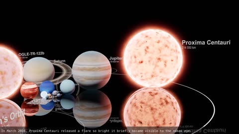 Universe size composition