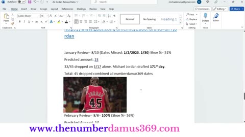 Air Jordan 2023 Calendar Prediction Half Review