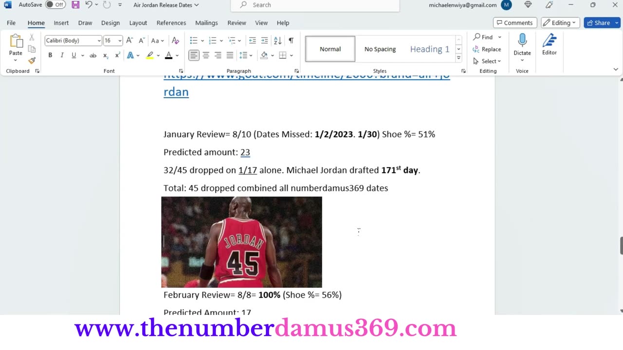 Air Jordan 2023 Calendar Prediction Half Review