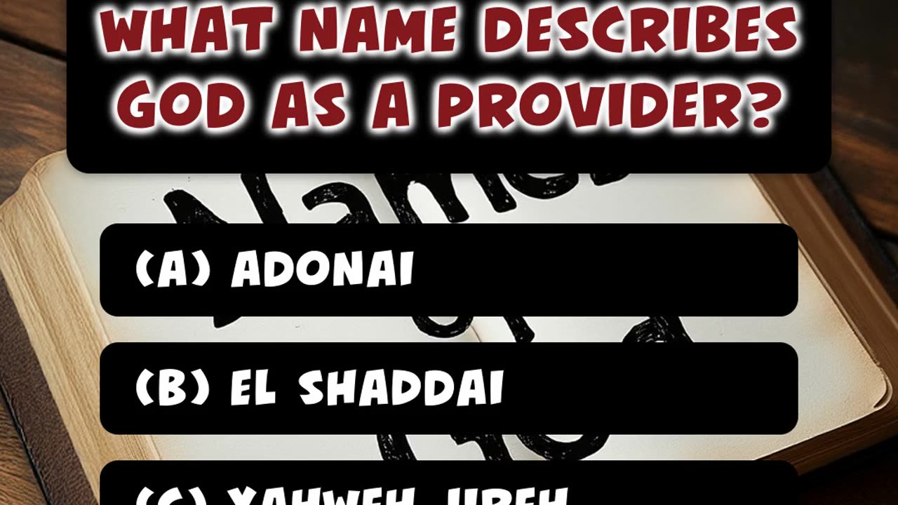 Faithful Facts - Names of God