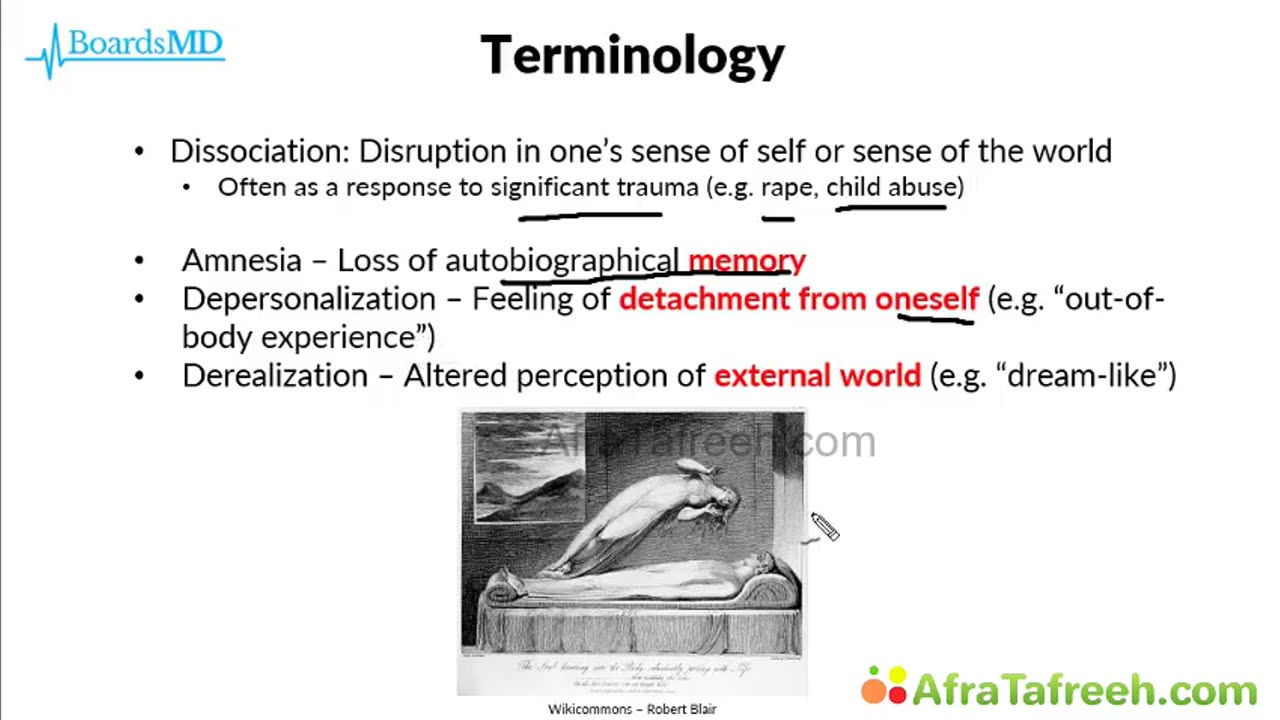 Dissociative Disorders 1 (Dissociative Amnesia) atf