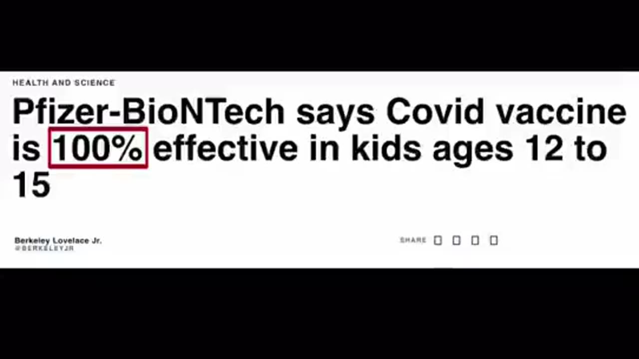 The Covid-19 Vaccine 100% Effective 🤣