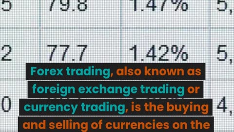 Forex trading