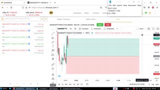 Bank Nifty Paper Trading 3 Oct 2022 | Exited at break even.