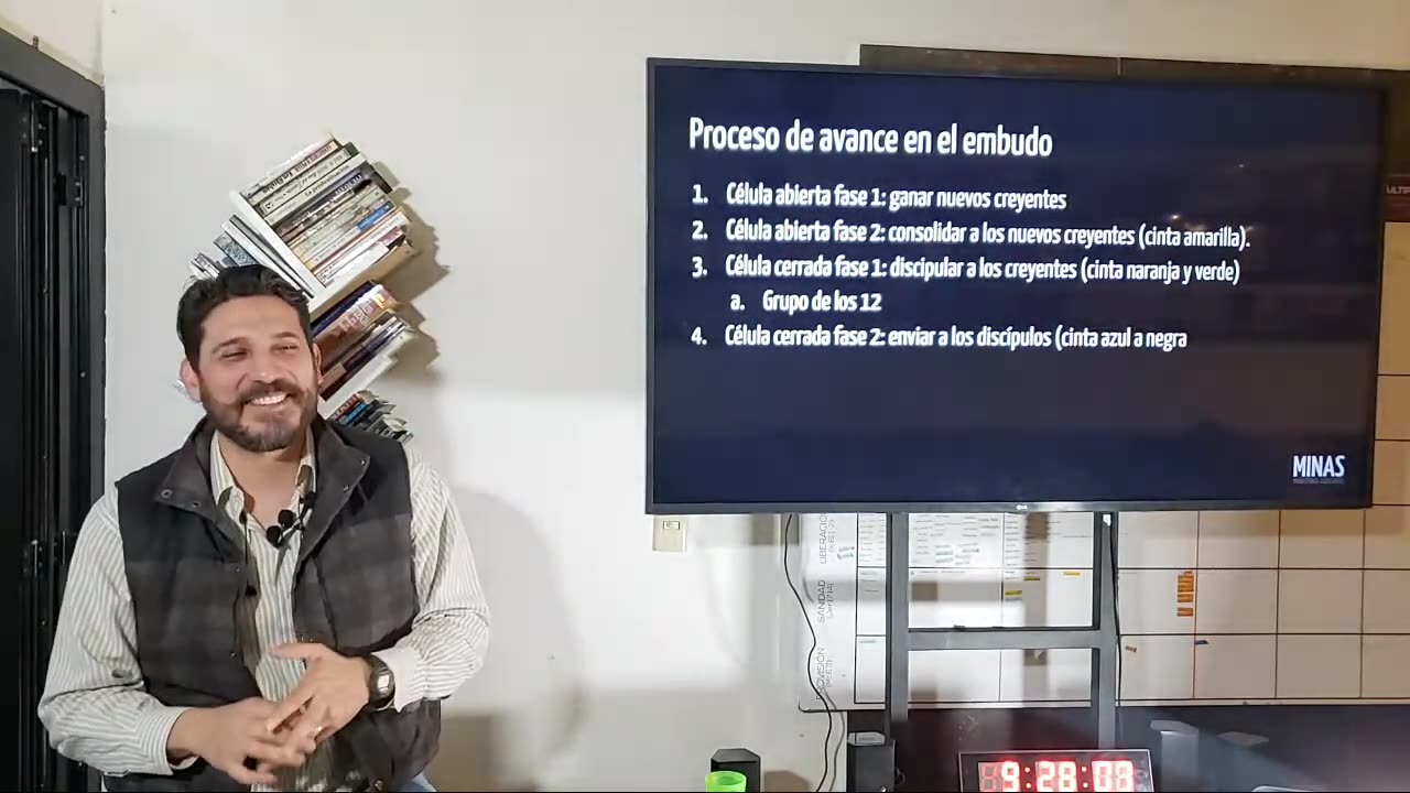 Multiplicación 6: Grupo de los 12