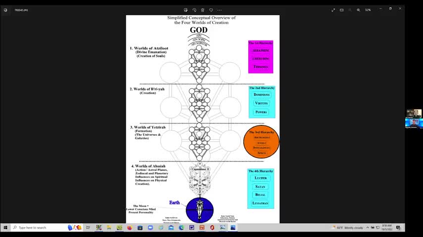 Jeff Harman Discusses World Epic Events with Nicholas Veniamin