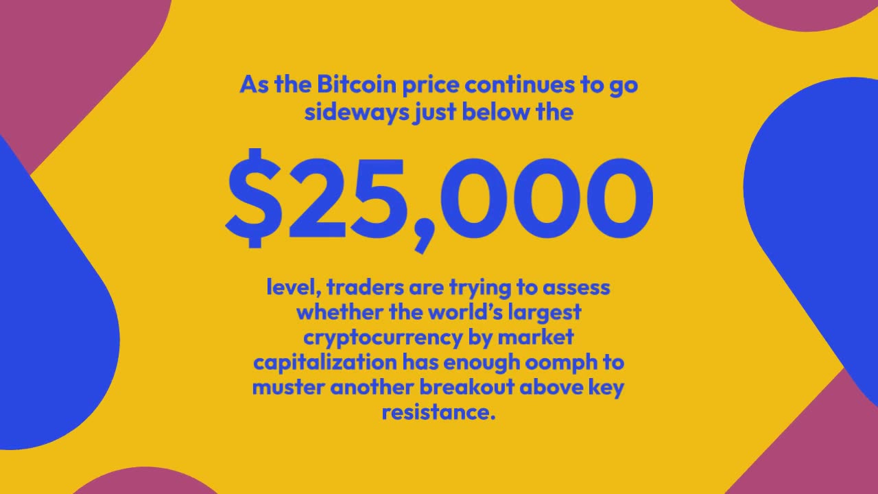 Is the Bitcoin Rally Running Out of Steam?