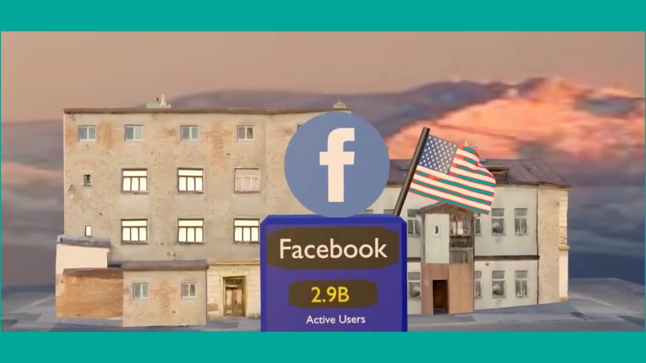 Most popular social media platforms 2023 || social media