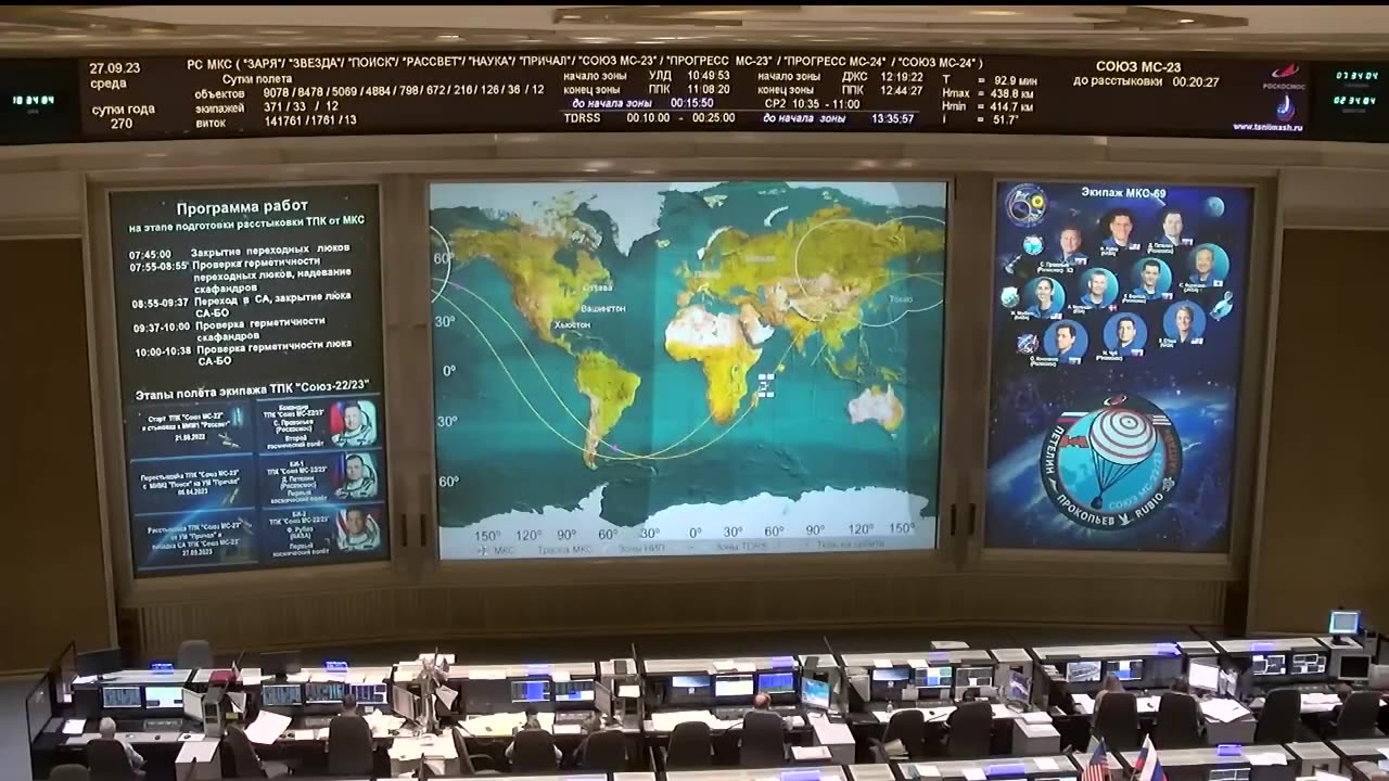 Soyuz MS-23 International Space Station Undocking