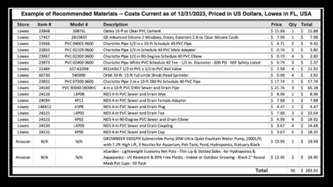 Build Your Own Hydroponics 4 Tower System! - Step 13, Materials & Parts List (Updated 01/19/24)