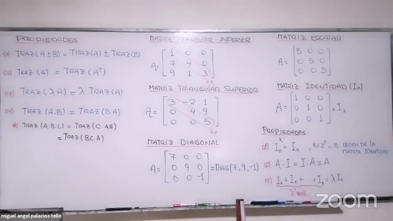 ANUAL LOGICAL UNI 2021 | SEMANA 32 | ÁLGEBRA