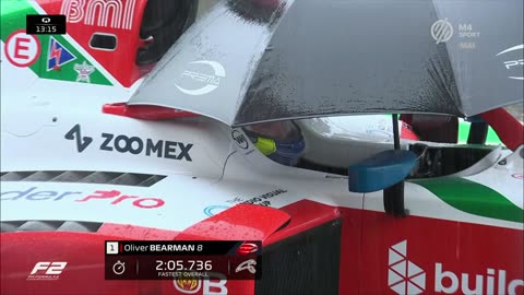 F2 - 2023.07.28. Belga Nagydíj, Spa Francorchamps - Időmérő (M4 Sport)