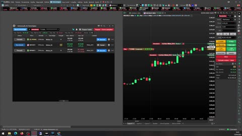 Operação Mini Dolar