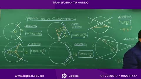 ANUAL LOGICAL UNI 2021 | SEMANA 12 | GEOMETRÍA