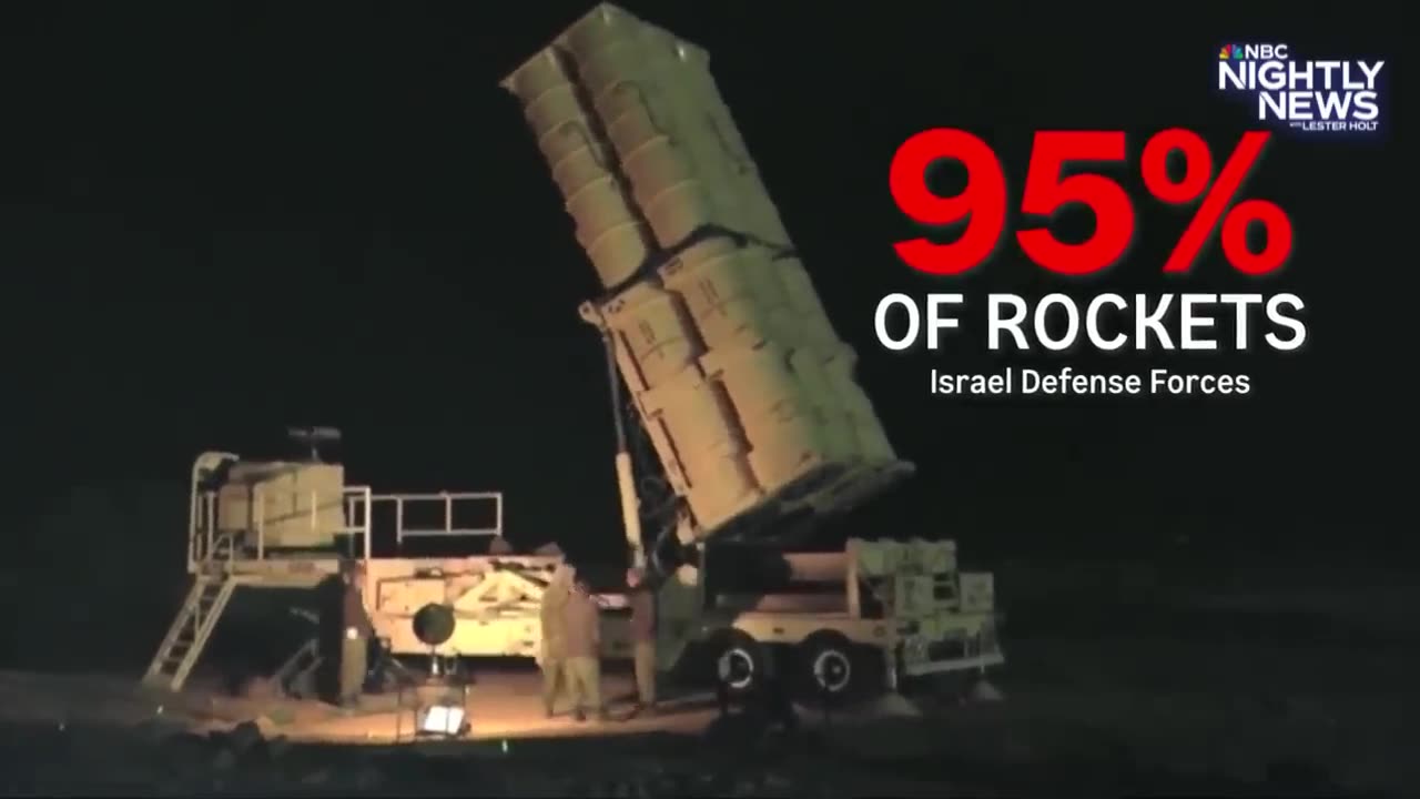 Israel Iron Dome explainer