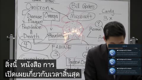 ไวรัส Omicron | Dr. Gene Kim