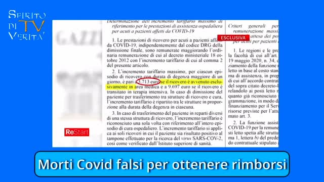Morti Covid falsi per ottenere rimborsi
