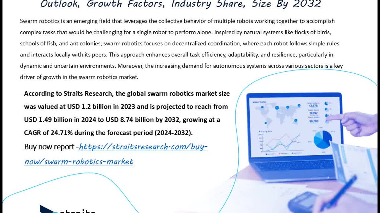 Understanding Swarm Robotics Market Market Size: Growth and Projections