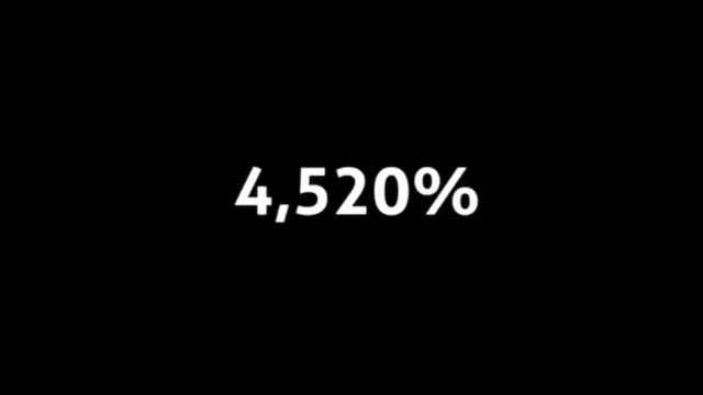 4.520 more likely chances to die from the "vaccine" than covid