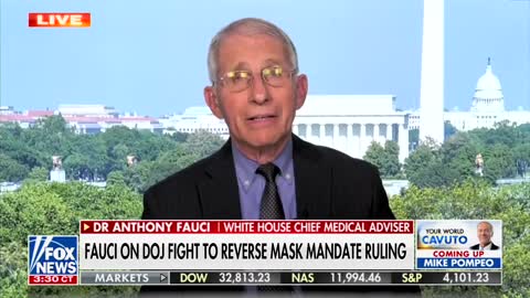 Fauci Openly Admits Biden Mask Mandate Is About Preserving “Authority”