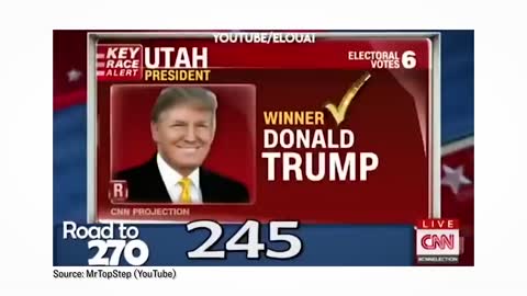 If you Think Trump is Finish