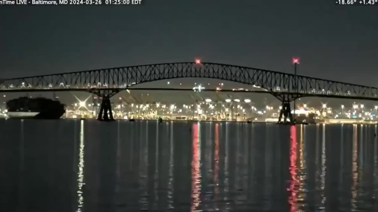 Baltimore Harbor - Key Bridge Collapse- 20 People missing