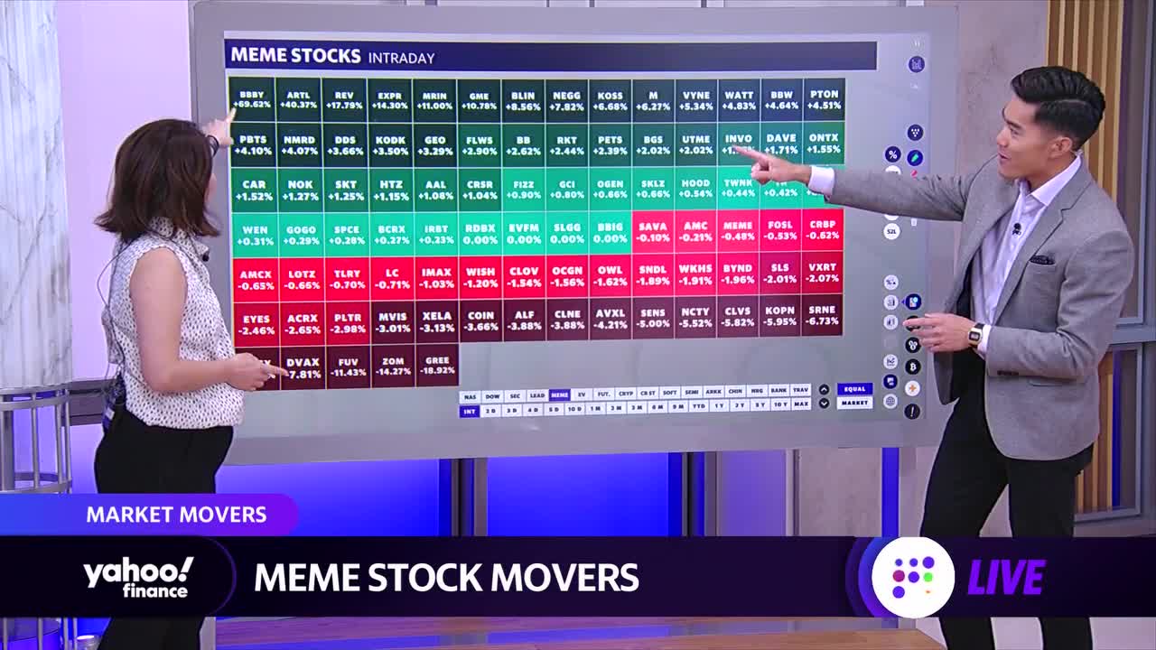 GameStop, Bed Bath & Beyond: Meme stocks seeing the biggest gains today