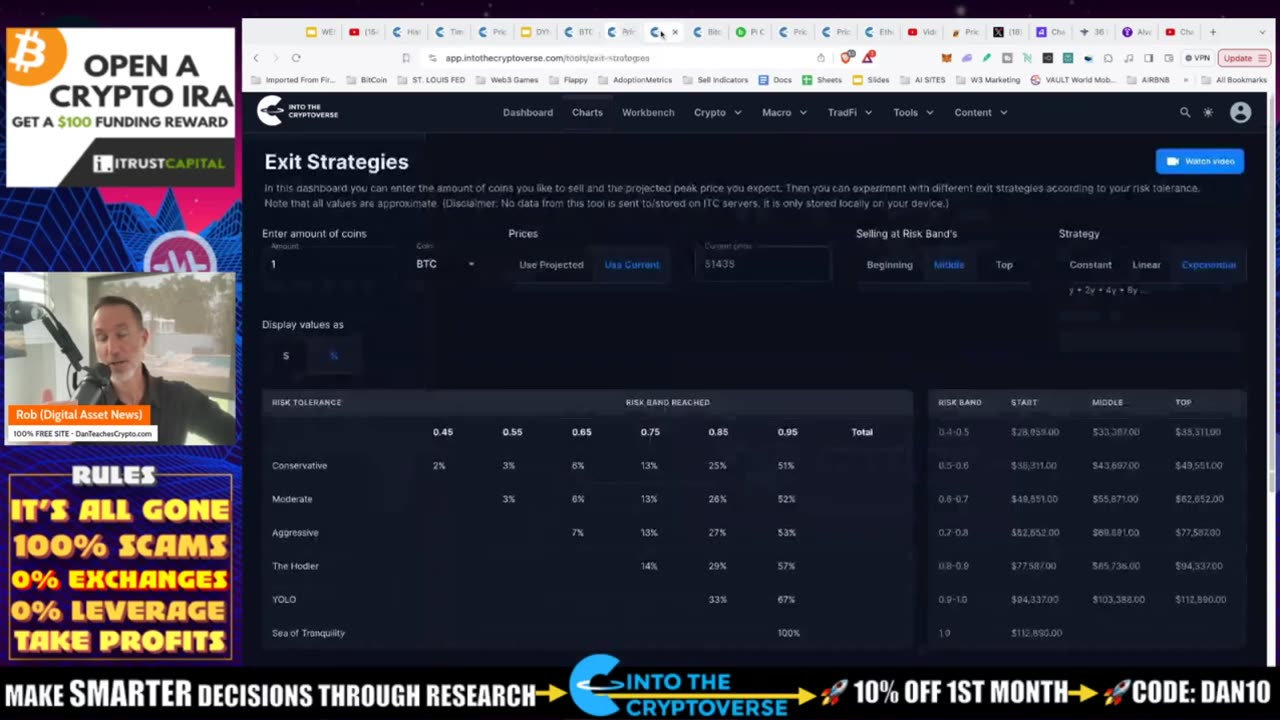 ₿ WHEN I'M STOPPING DCA OF BITCOIN & ALTS ₿