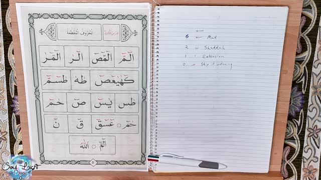 Learn the Quran for Beginners Lesson 03 (Qaida Nuraniyah) القاعدة النورانية