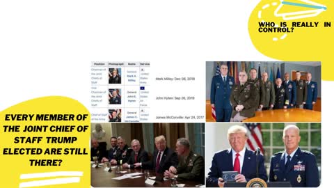 Who is really in control?