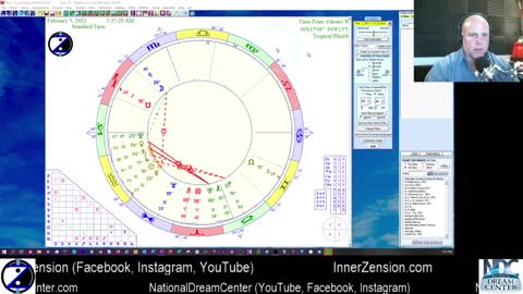 CIRF BONUS: Where is Venus/Saturn? Bringer of the Light!