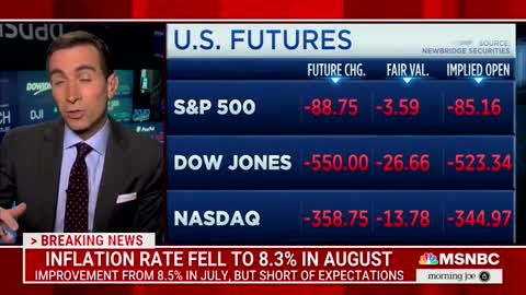 Ross Sorkin on Inflation: ‘If You Are The White House...These Are Not Good Numbers at All’