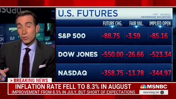 Ross Sorkin on Inflation: ‘If You Are The White House...These Are Not Good Numbers at All’