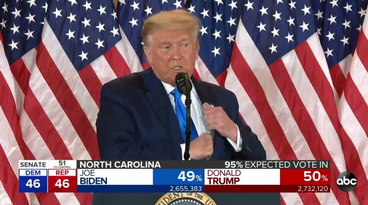 Trump Stuns With DEFIANT Election Night Speech, Vows to Go to Supreme Court