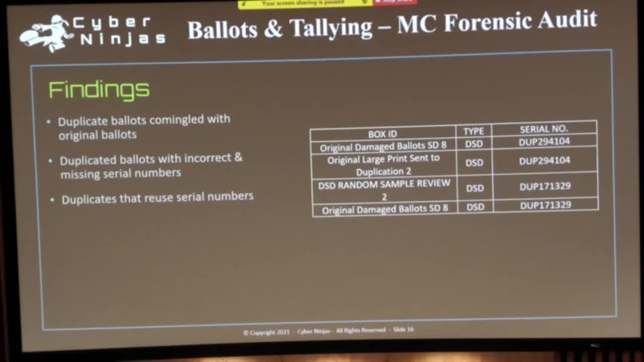 Arizona Maricopa County Election Audit Highlights